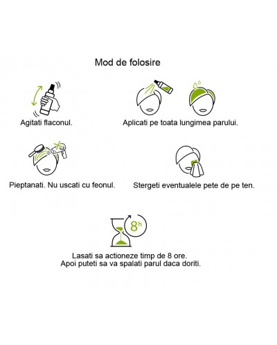 Tratament repigmentare par alb Ultra Plus, par natural castaniu inchis spre brunet, Positiv’Hair Phytema Laboratoires