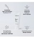 ATOPALM MLE Panthenol Lotion - Lotiune de fata cu Pantenol si Aminoacizi, hidratare piele, confort cutanat 180 ml