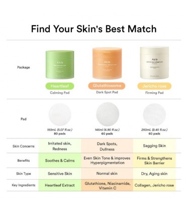 ABIB Glutathiosome Dark Spot Pad Vita Touch - Toner pentru ten, luminozitate si hidratare 60 buc
