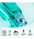 ACNE ACUTE SPOT Roll-on anti imperfecțiuni Sebum Cosuri Madara 8ml
