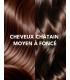 Set Lotiune repigmentare pentru par alb sau grizonat, Ultra si Creme Intensive, Positiv'Hair, Phytema 150ml + 150ml