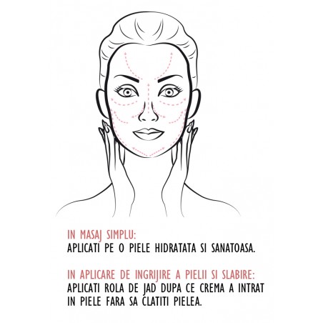 Masaj cu Rola de Jad si masaj cu Gua - Rouleau et Gua Sha de Jade, Institut Claude Bell - instructiuni