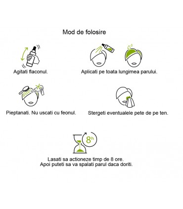 Mod de folosire solutie repigmentare par grizonat alb, Ultra Plus, Creme Intensive, Positiv'Hair, Phytema.