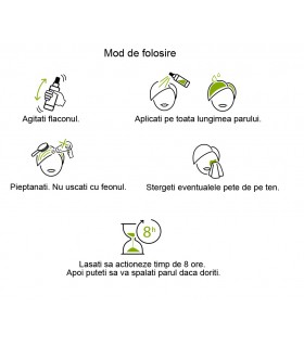 Cum folosim Ultra Plus pentru refacere culoare naturala par alb sau grizonat, de la Phytema. Pentru femei si barbati.